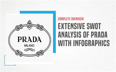 Prada SWOT Analysis .